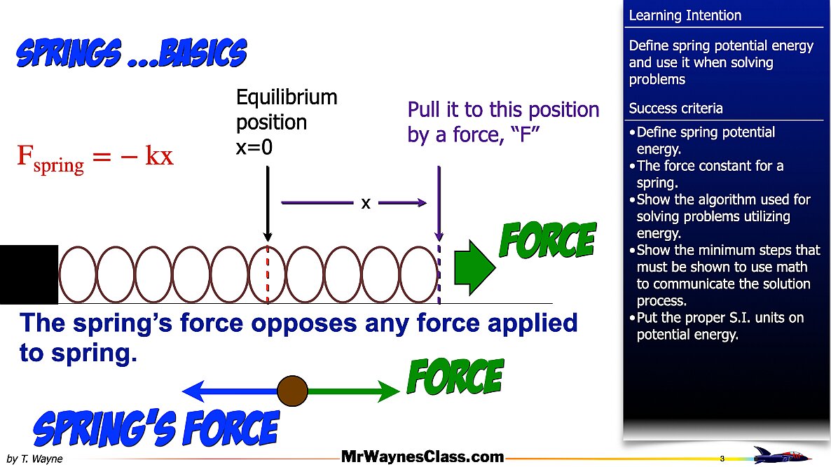 2025-03-SpringEnergy.003