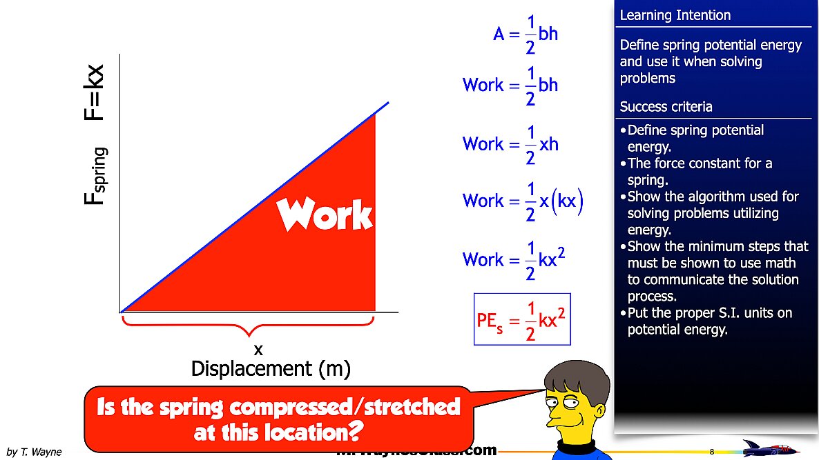 2025-03-SpringEnergy.008