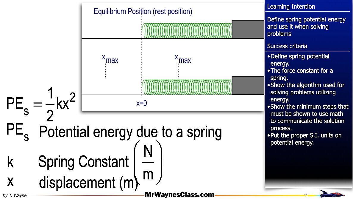 2025-03-SpringEnergy.011