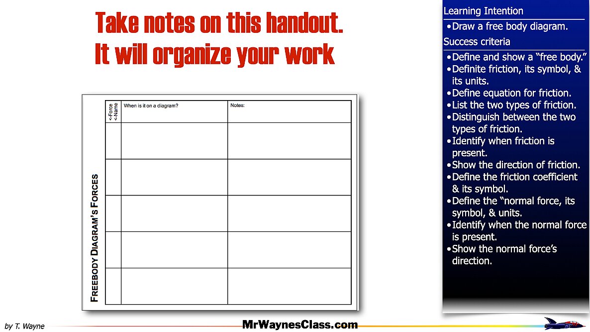 01 Define the forces files.013