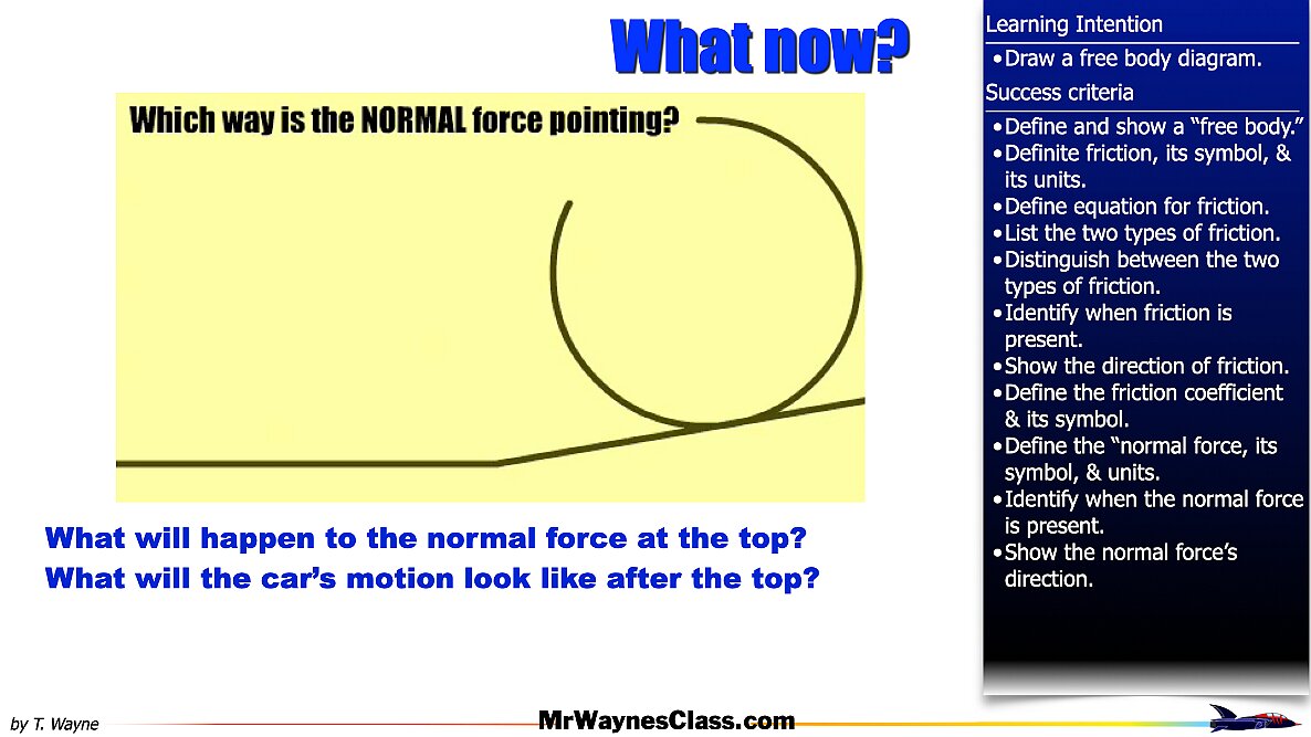 01 Define the forces files.021