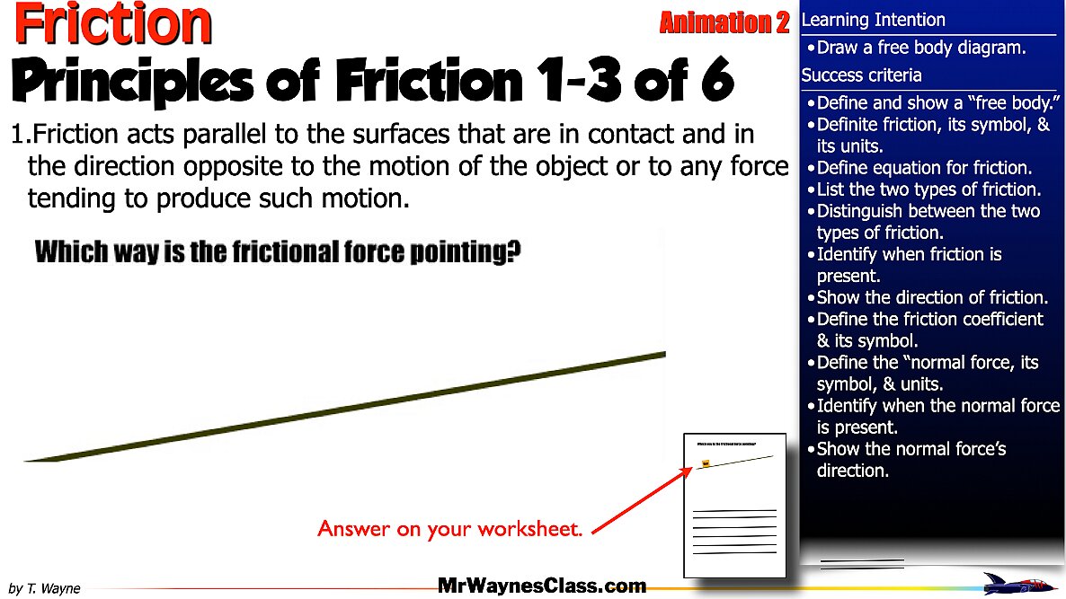 01 Define the forces files.028