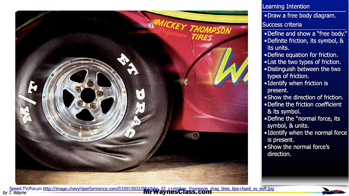 01 Define the forces files.032