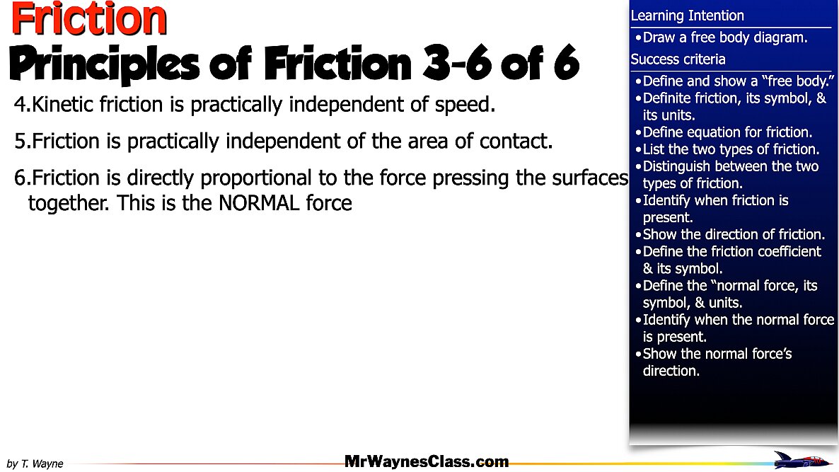 01 Define the forces files.034