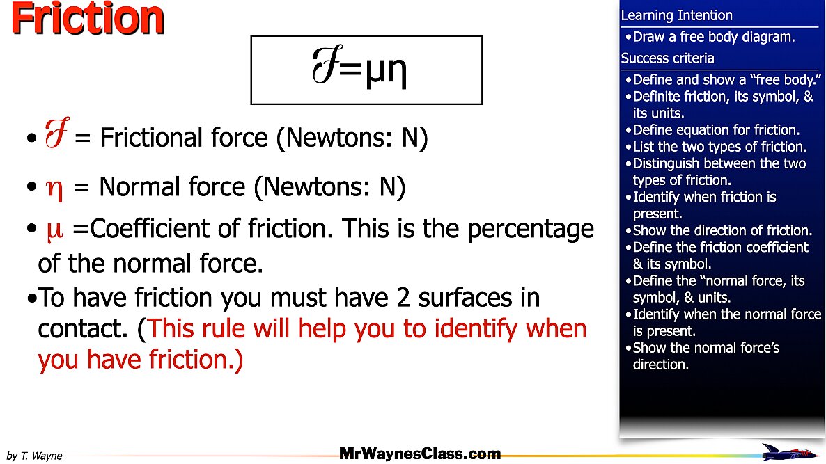 01 Define the forces files.035