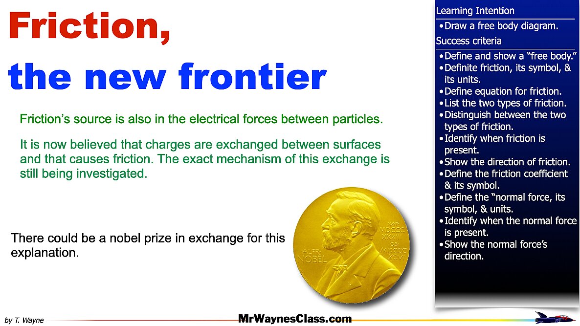 01 Define the forces files.041