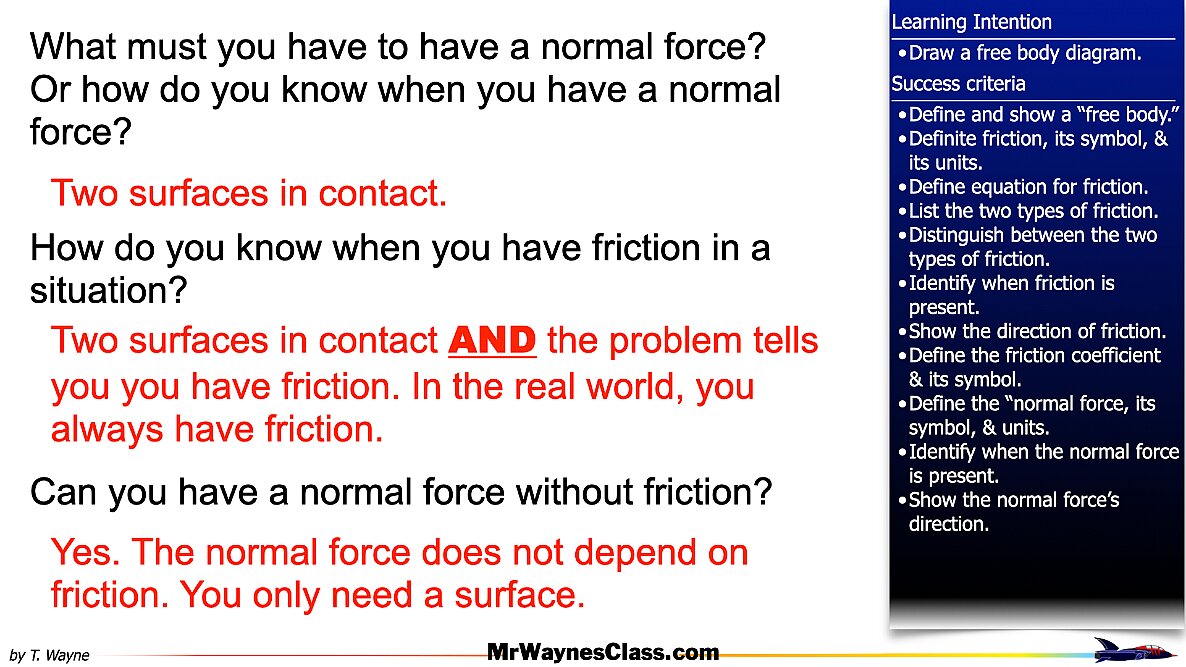 01 Define the forces files.042