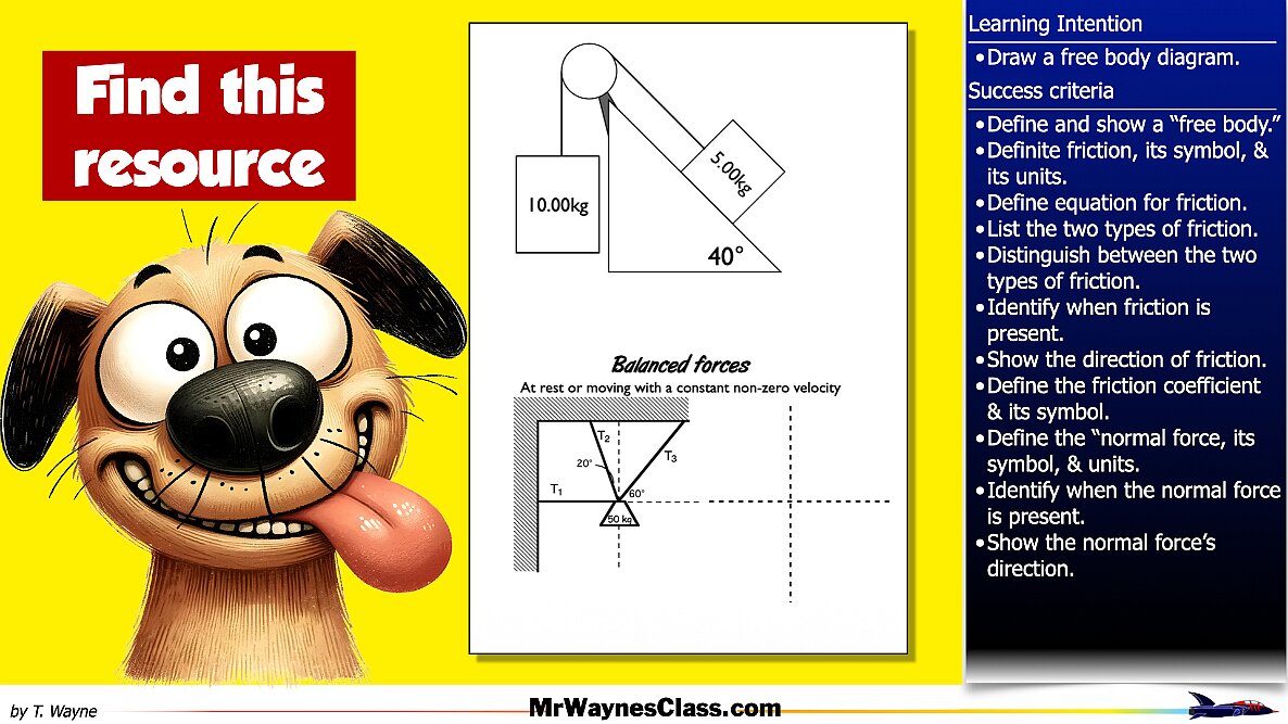 01 Define the forces files.059