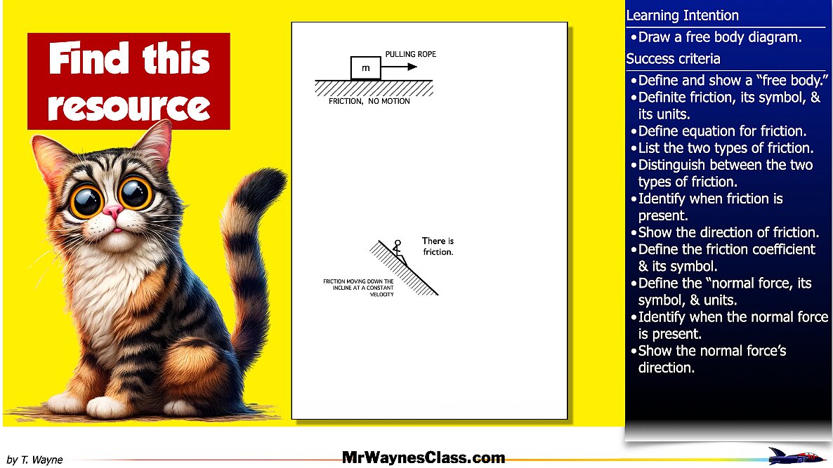 01 Define the forces files.063