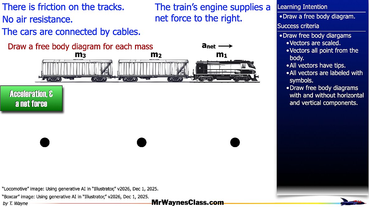 01 Define the forces files.073