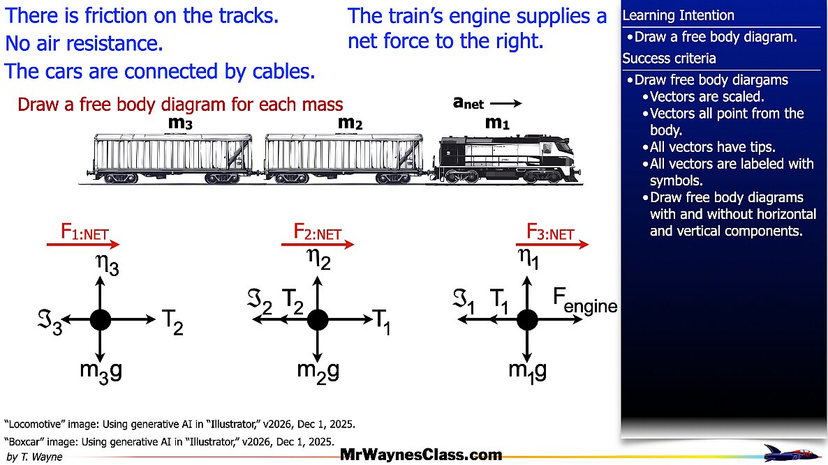 01 Define the forces files.074