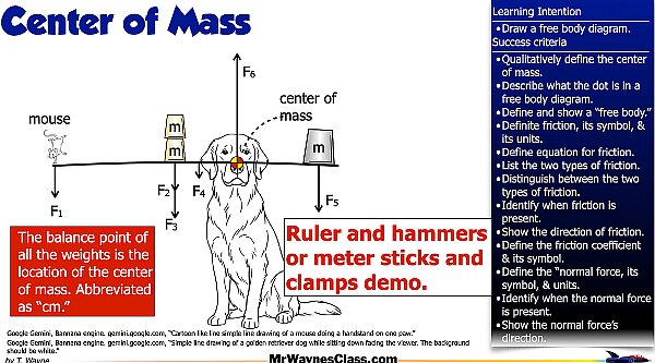  001 Define the forces cm -FBD - friction.002.jpeg