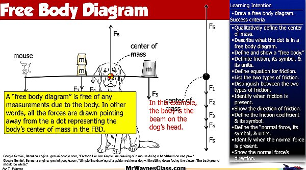  001 Define the forces cm -FBD - friction.003.jpeg