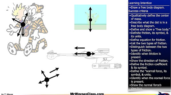  001 Define the forces cm -FBD - friction.006.jpeg