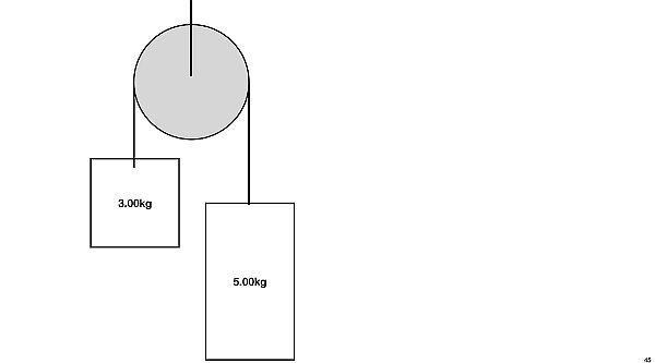  001 Define the forces cm -FBD - friction.045.jpeg