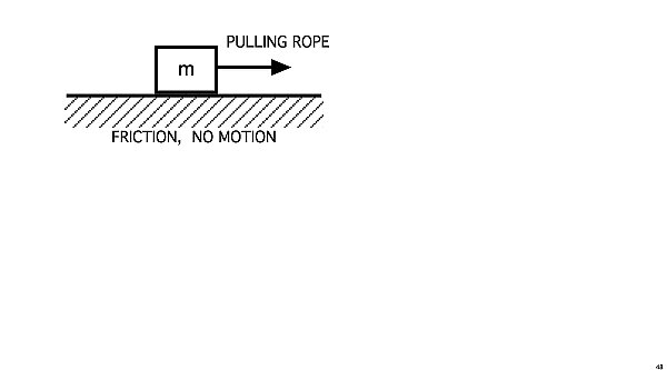  001 Define the forces cm -FBD - friction.048.jpeg