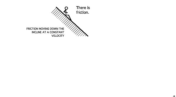 001 Define the forces cm -FBD - friction.049.jpeg