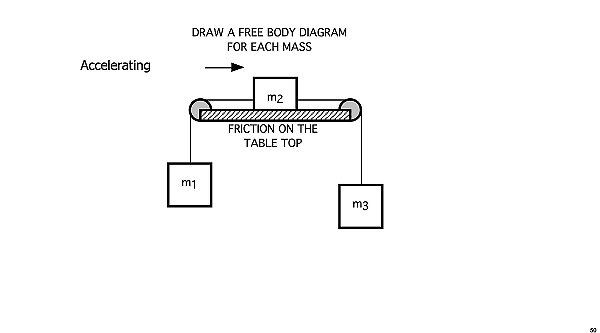  001 Define the forces cm -FBD - friction.050.jpeg