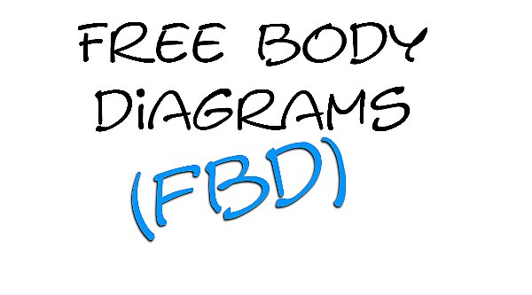 01 Define the forces files.001.jpeg