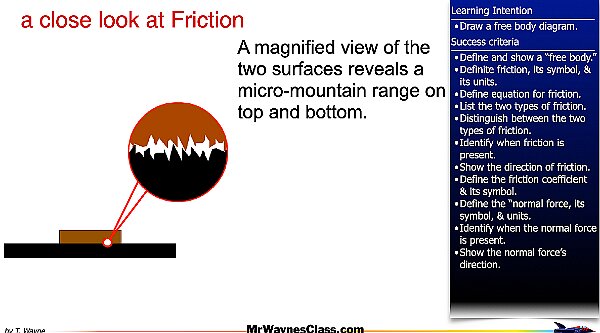 01 Define the forces files.039.jpeg