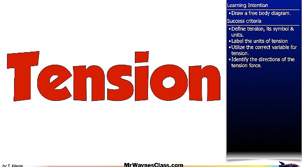 01 Define the forces files.045.jpeg