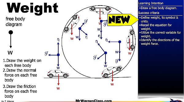 01 Define the forces files.049.jpeg