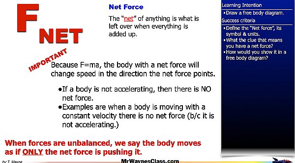 01 Define the forces files.053.jpeg