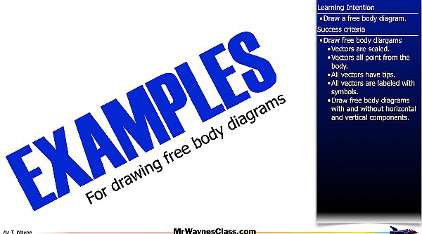 01 Define the forces files.058.jpeg