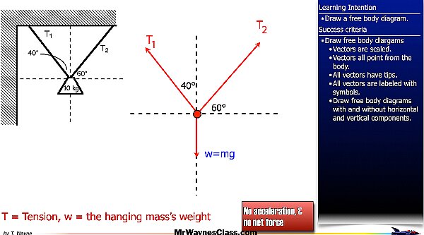 01 Define the forces files.061.jpeg
