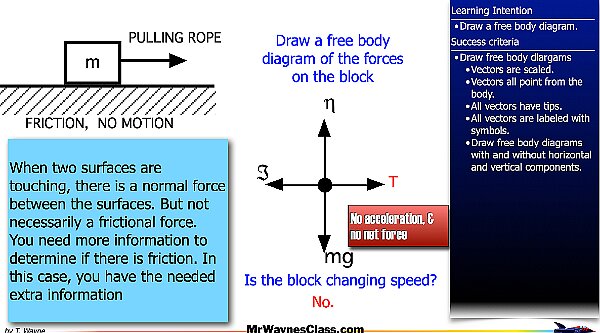 01 Define the forces files.064.jpeg
