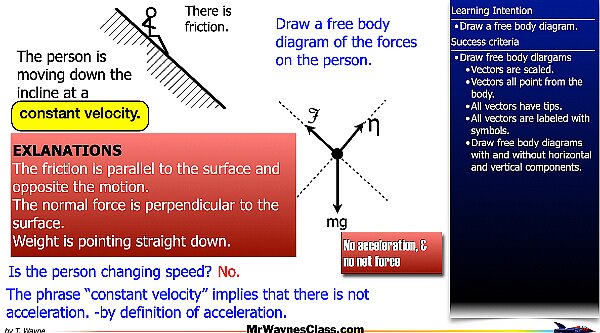 01 Define the forces files.065.jpeg
