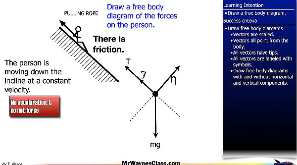 01 Define the forces files.066.jpeg