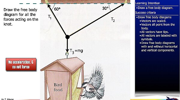 01 Define the forces files.076.jpeg