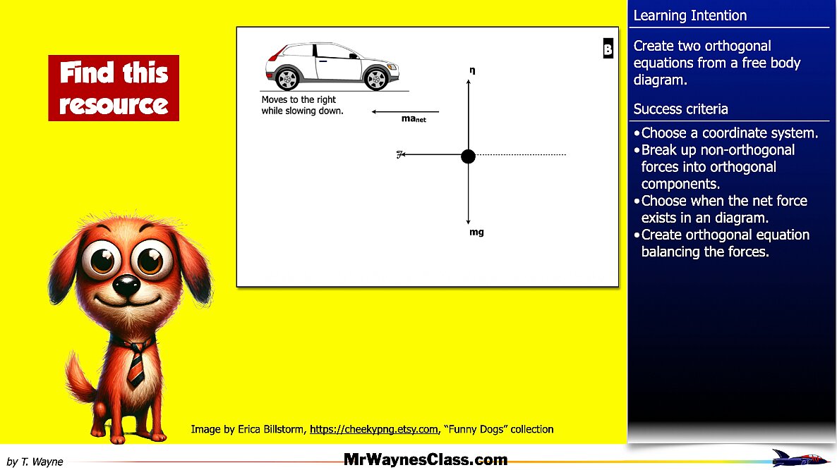 02 AP Free body -components and Equations files.009