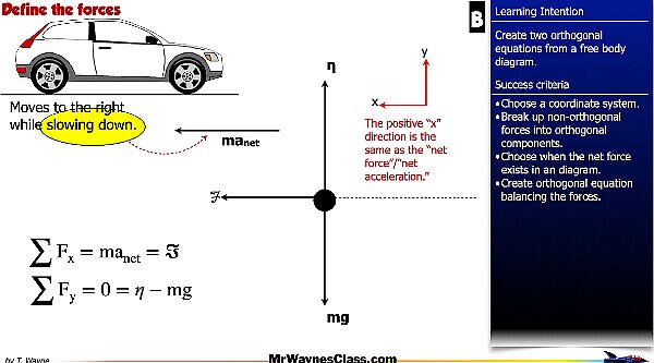 02 AP Free body -components and Equations files.010.jpeg