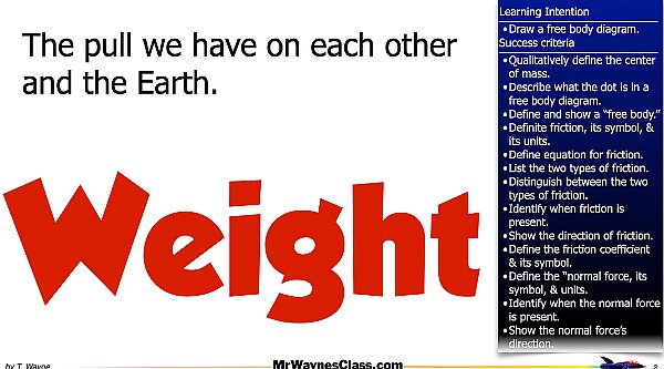  003 Define the forces - weight.002.jpeg
