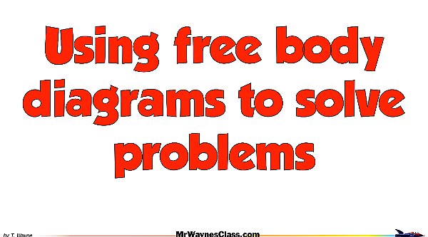 03-Freebody-diagrams-files.001.jpeg
