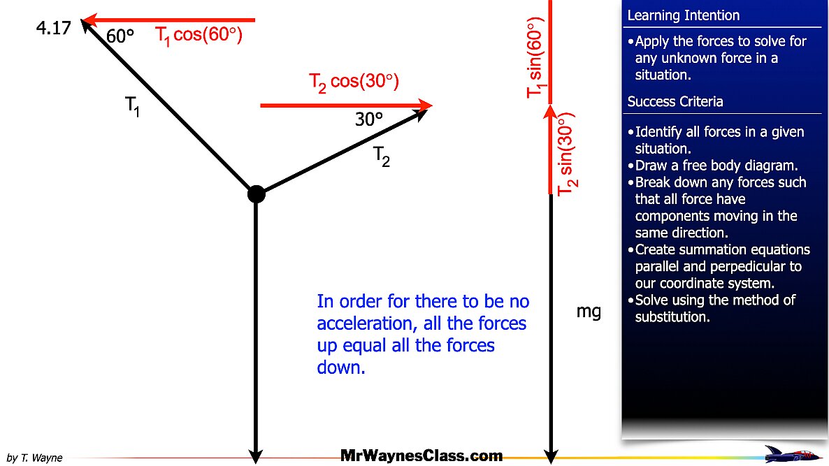 04 Freebody Examples files.005