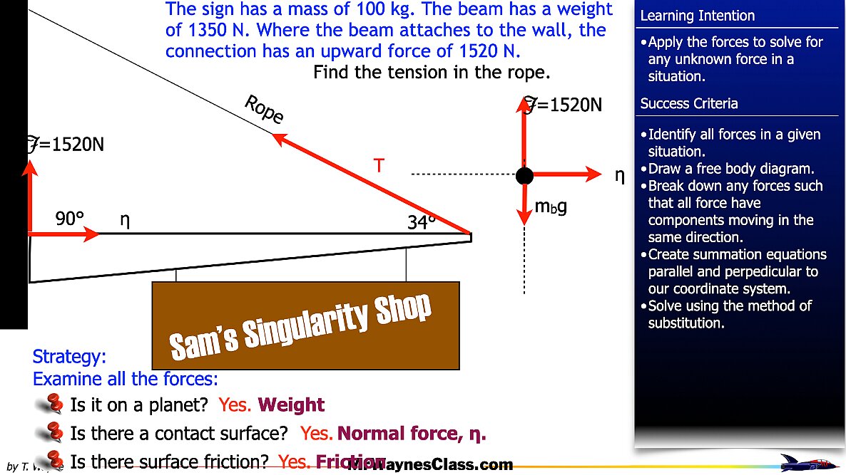 04 Freebody Examples files.013