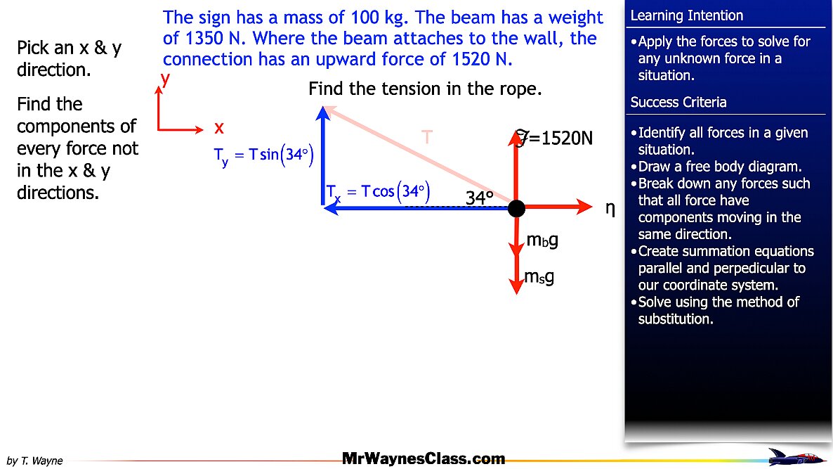 04 Freebody Examples files.016