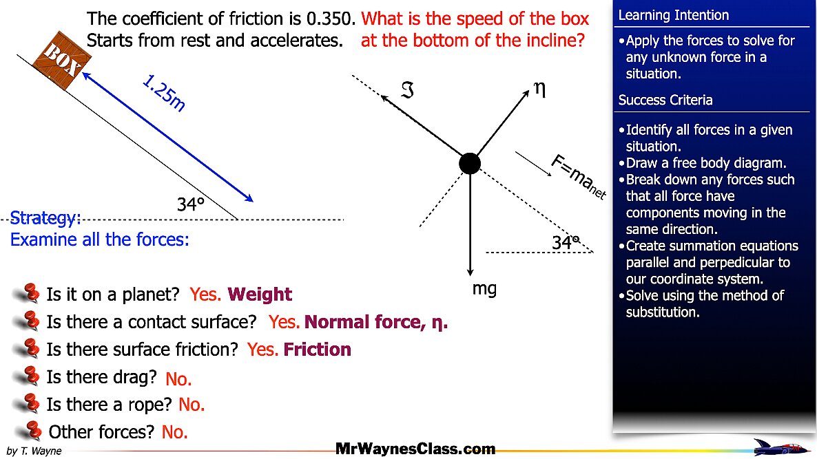 04 Freebody Examples files.024