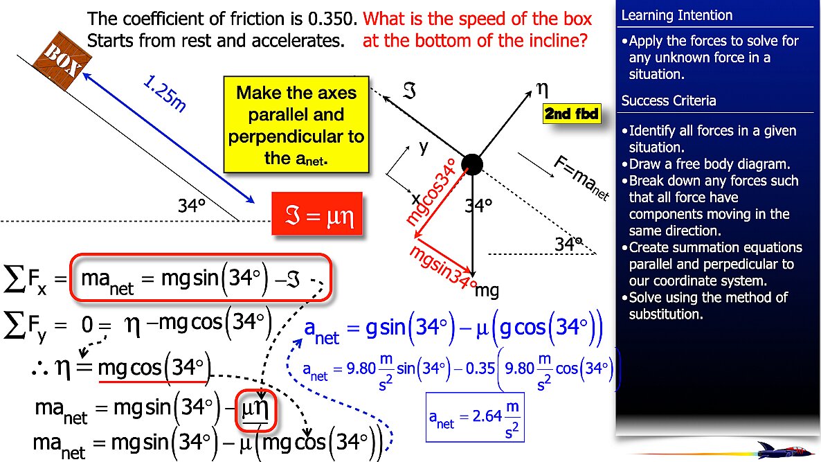 04 Freebody Examples files.025