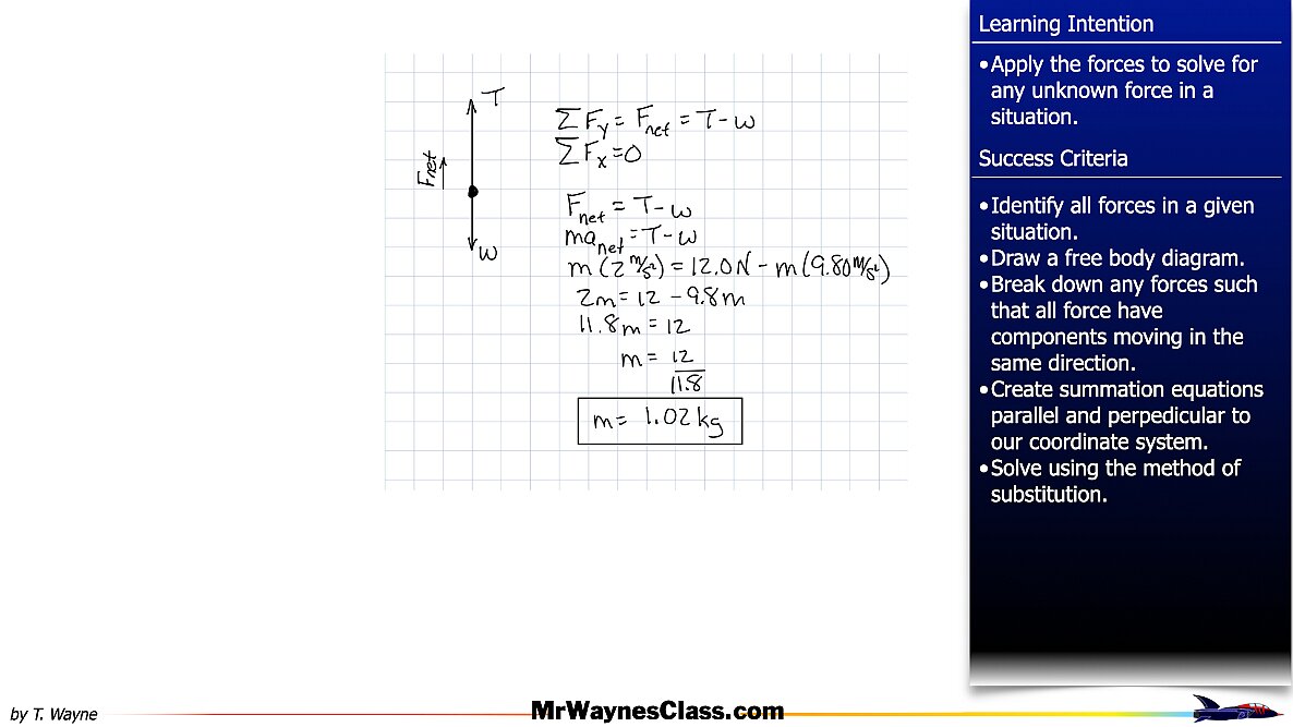 04 Freebody Examples files.030