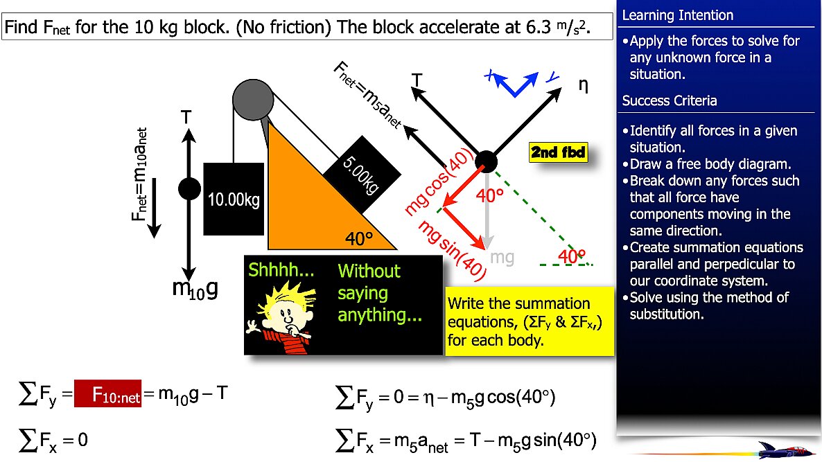 04 Freebody Examples files.040
