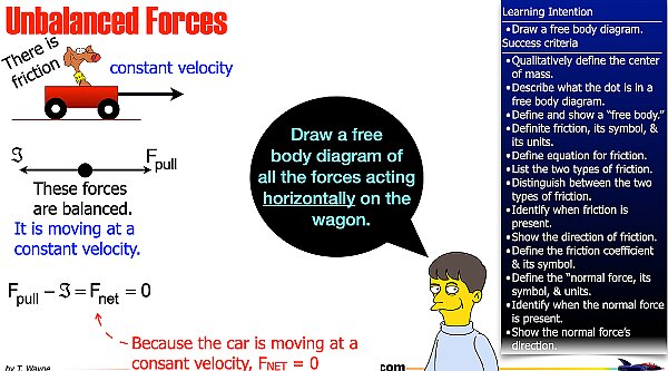  004 Define the forces - Fnet.004.jpeg