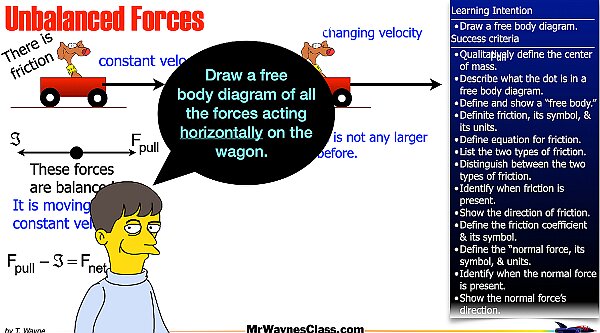  004 Define the forces - Fnet.005.jpeg