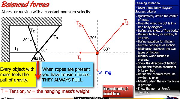  004 Define the forces - Fnet.010.jpeg