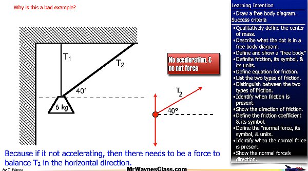  004 Define the forces - Fnet.012.jpeg