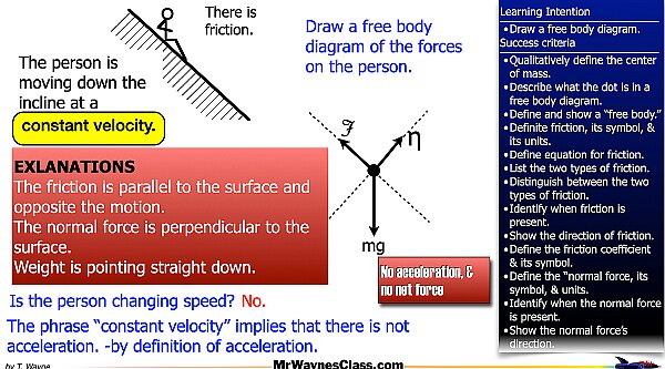  004 Define the forces - Fnet.015.jpeg