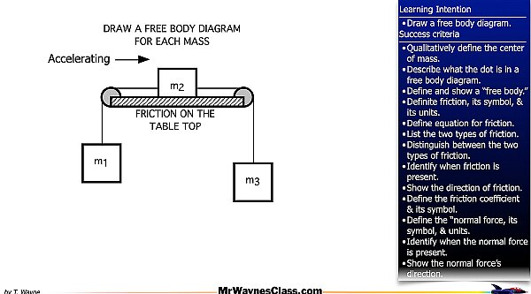  004 Define the forces - Fnet.019.jpeg